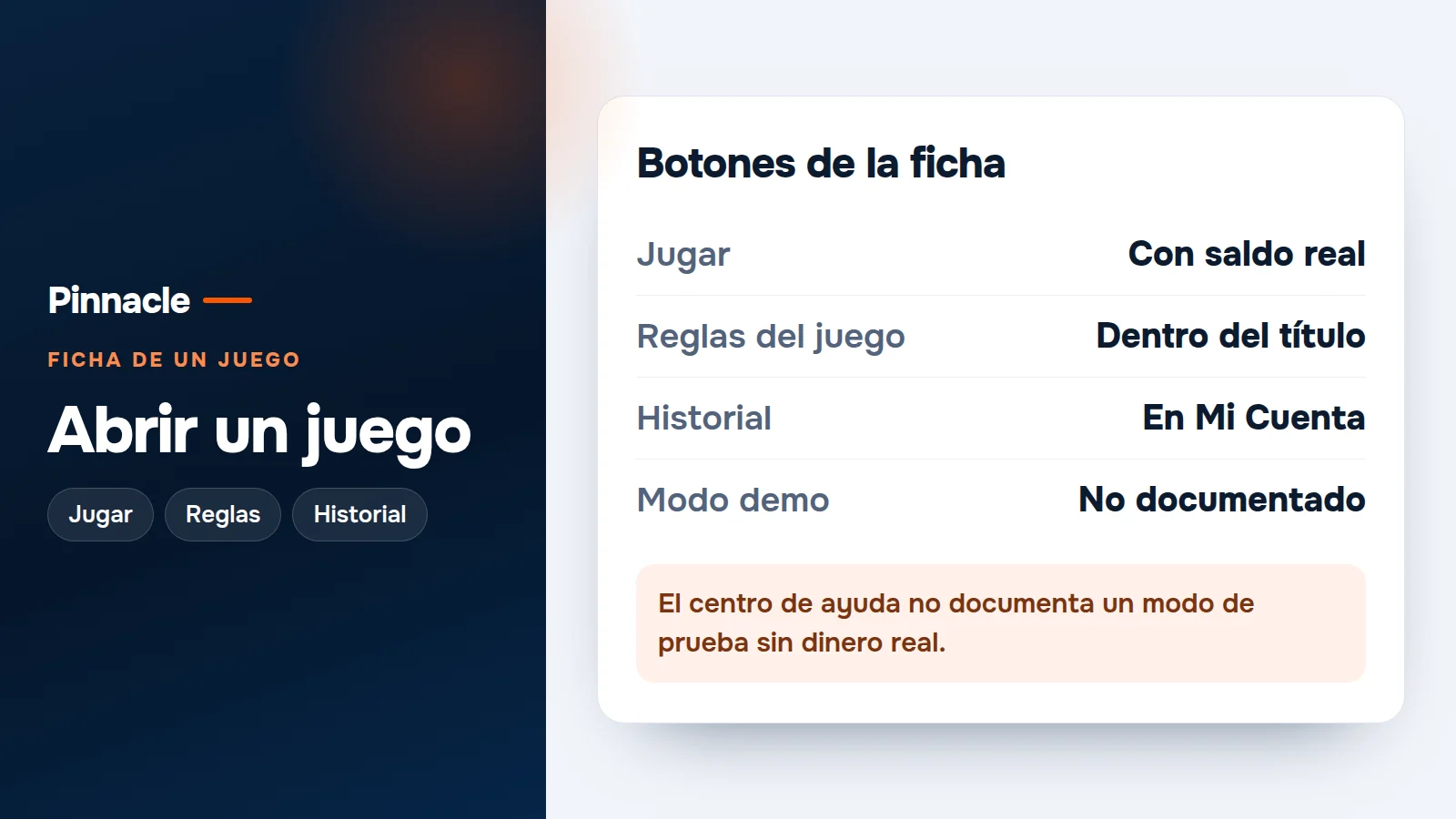 Tarjeta con los botones de la ficha de un juego: jugar, reglas, historial y la línea del modo demo