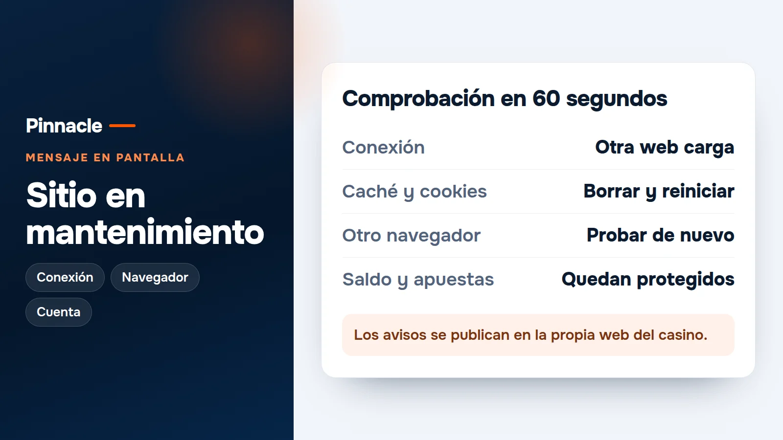 Tarjeta con el aviso de mantenimiento y las cuatro comprobaciones rápidas: conexión, caché, otro navegador y saldo